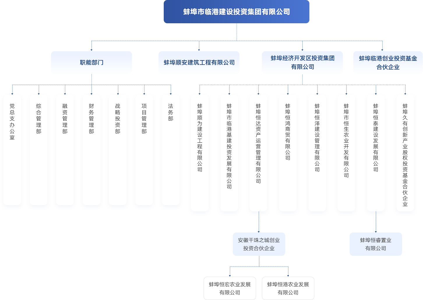 公司1-最新 拷贝 3.png