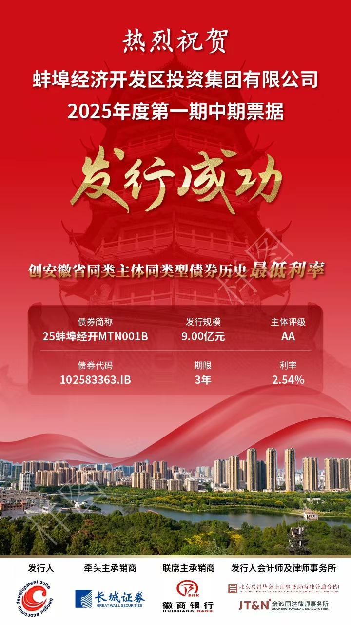 蚌埠经济开发区投资集团有限公司2025年度第一期中期票据发行成功 创安徽省同类型债券历史最低利率纪录