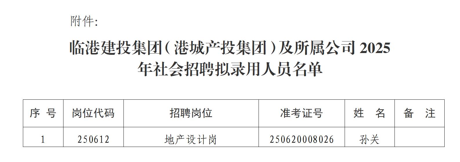 临港建投集团（港城产投集团）及所属公司2025年社会招聘拟录用人员公示_01.jpg